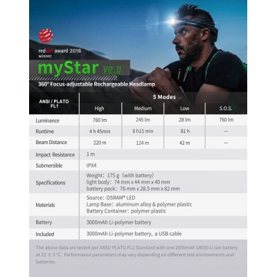 LINTERNA myStar V2.0 NEXTORCH 760 LM